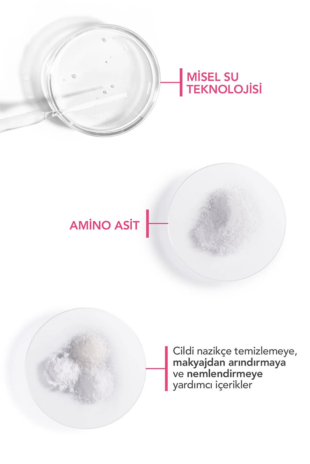 Bioderma Sensibio Köpük Geli (Həssas və Normal Dəri Yuyucu Micellar Üz Təmizləyici Gel 500 ml)